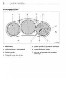 manual--Toyota-Celica-VII-7-instrukcja page 15 min