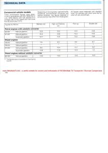 VW-Transporter-T4-Westfalia-oweners-manual page 146 min