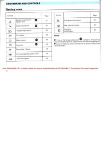 VW-Transporter-T4-Westfalia-oweners-manual page 8 min