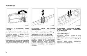manual--Toyota-Hilux-VI-6-instrukcja page 15 min