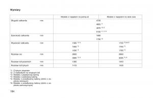 manual--Toyota-Hilux-VI-6-instrukcja page 191 min