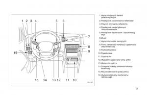 manual--Toyota-Hilux-VI-6-instrukcja page 10 min