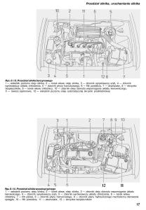 Nissan-Almera-N15-instrukcja-obslugi page 15 min