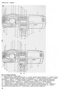 Nissan-Almera-N15-instrukcja-obslugi page 12 min