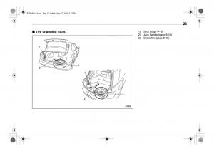 Subaru-Impreza-II-2-GD-owners-manual page 26 min