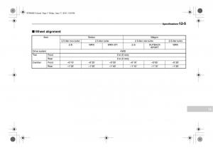 Subaru-Impreza-II-2-GD-owners-manual page 336 min