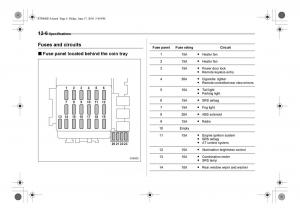 Subaru-Impreza-II-2-GD-owners-manual page 337 min