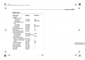 Subaru-Impreza-II-2-GD-owners-manual page 340 min