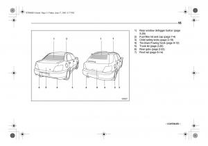 Subaru-Impreza-II-2-GD-owners-manual page 14 min