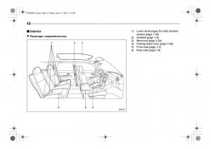 Subaru-Impreza-II-2-GD-owners-manual page 15 min