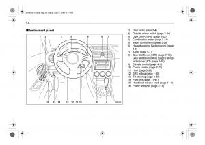 Subaru-Impreza-II-2-GD-owners-manual page 17 min