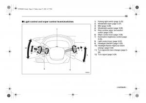Subaru-Impreza-II-2-GD-owners-manual page 18 min
