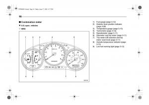 Subaru-Impreza-II-2-GD-owners-manual page 19 min