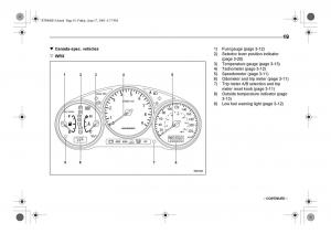 Subaru-Impreza-II-2-GD-owners-manual page 22 min