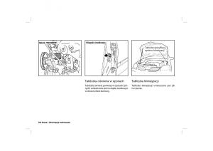 manual--Nissan-Almera-Tino-instrukcja page 202 min