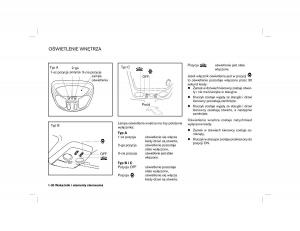 manual--Nissan-Almera-Tino-instrukcja page 30 min