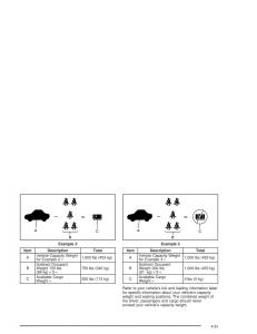 manual-hummer-h2-hummer-h2-owners-manual page 293 min