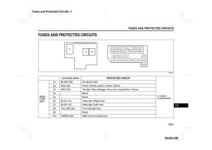 Suzuki-SX4-owners-manual page 261 min
