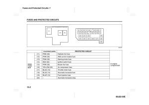Suzuki-SX4-owners-manual page 262 min