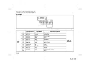 Suzuki-SX4-owners-manual page 266 min