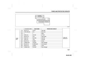 manual--Suzuki-SX4-owners-manual page 267 min