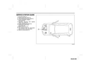 manual--Suzuki-SX4-owners-manual page 4 min
