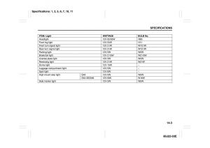 Suzuki-SX4-owners-manual page 271 min