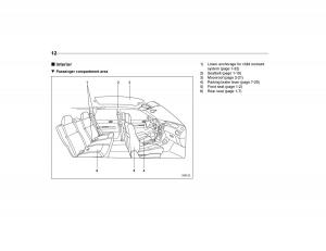 Subaru-Forester-I-1-owners-manual page 15 min