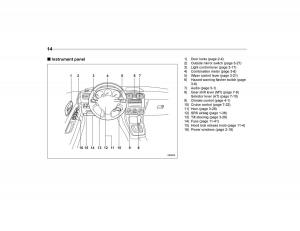 Subaru-Forester-I-1-owners-manual page 17 min