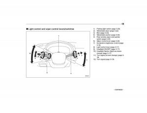 Subaru-Forester-I-1-owners-manual page 18 min