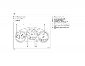 Subaru-Forester-I-1-owners-manual page 19 min