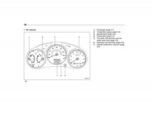 Subaru-Forester-I-1-owners-manual page 21 min