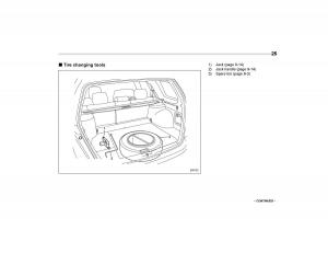 Subaru-Forester-I-1-owners-manual page 28 min