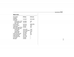 Subaru-Forester-I-1-owners-manual page 332 min