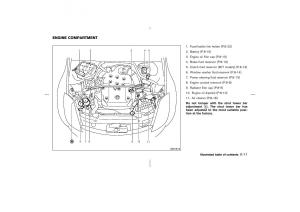 Nissan-350Z-Fairlady-Z-owners-manual page 16 min