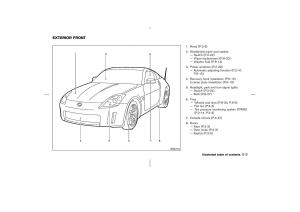 Nissan-350Z-Fairlady-Z-owners-manual page 8 min