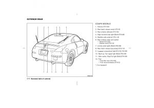 Nissan-350Z-Fairlady-Z-owners-manual page 9 min