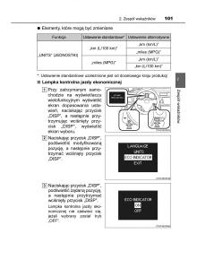 Toyota-Corolla-XI-11-E160-instrukcja-obslugi page 101 min