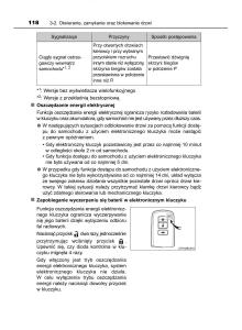 Toyota-Corolla-XI-11-E160-instrukcja-obslugi page 118 min