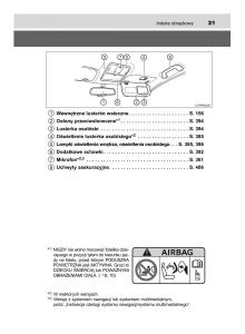 manual--Toyota-Corolla-XI-11-E160-instrukcja page 21 min