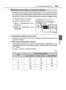 Toyota-Corolla-XI-11-E160-instrukcja-obslugi page 215 min