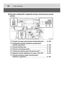 Toyota-Corolla-XI-11-E160-instrukcja-obslugi page 24 min