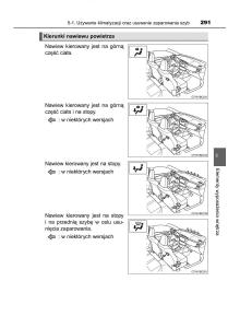 Toyota-Corolla-XI-11-E160-instrukcja-obslugi page 291 min