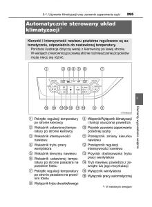 Toyota-Corolla-XI-11-E160-instrukcja-obslugi page 295 min