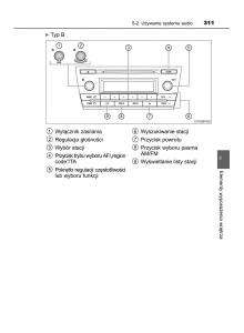 Toyota-Corolla-XI-11-E160-instrukcja-obslugi page 311 min