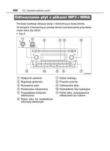 Toyota-Corolla-XI-11-E160-instrukcja-obslugi page 322 min