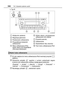 Toyota-Corolla-XI-11-E160-instrukcja-obslugi page 332 min