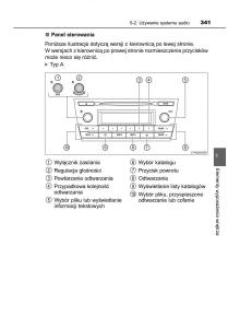 Toyota-Corolla-XI-11-E160-instrukcja-obslugi page 341 min