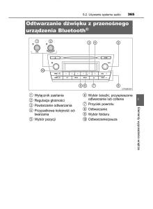 Toyota-Corolla-XI-11-E160-instrukcja-obslugi page 365 min