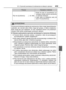 Toyota-Corolla-XI-11-E160-instrukcja-obslugi page 419 min